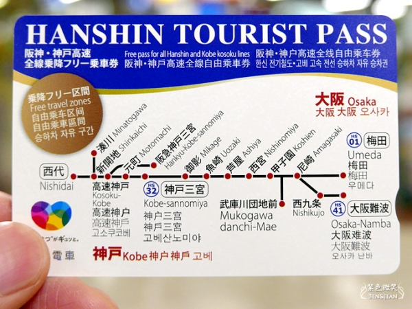 阪急阪神電車五日自由行攻略▋阪神電車一日券~大阪到神戶方便又快速的交通及神戶一日遊景點