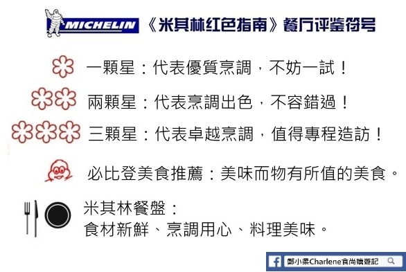 【美食】2018台北米其林指南三月出刊,相關評鑑標準與符號代表!