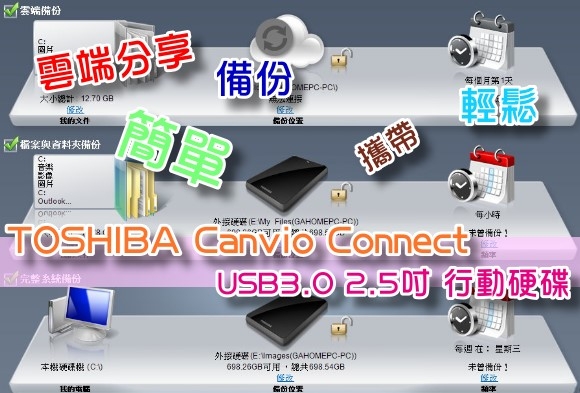 雲端分享與備份資料也可以這麼輕鬆這麼Easy~TOSHIBA Canvio Connect 750G