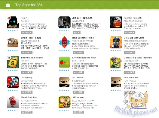 10月1日第五天 ~ Google Play 250 億次下載,App $0.25鎂特價中