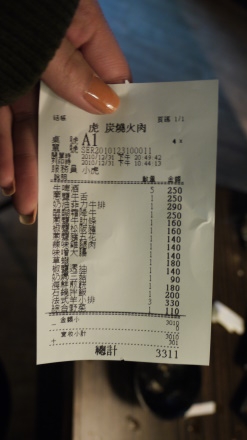 高貴也貴的「虎燒肉」