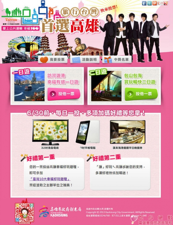 【高雄景點】十鼓橋糖文創園區